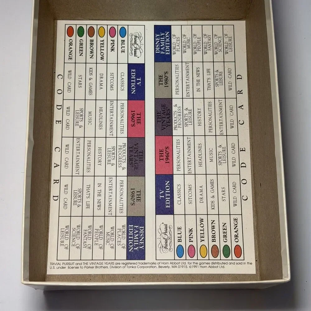 Trivial Pursuit The 1980's Expansion Card Set Parker Brothers 2 Boxes Complete
